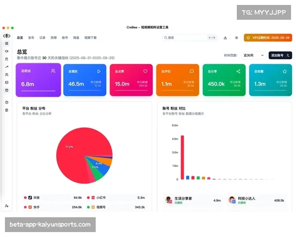 数据复盘欧冠第七轮关键战 xG值揭示进攻效率差异