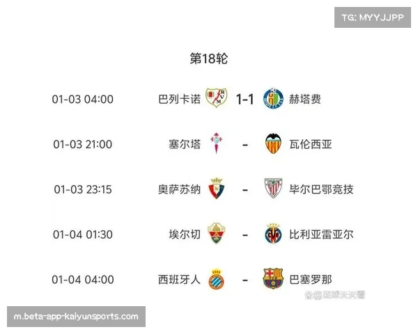 西甲赛季仅剩16轮较量 国家德比结果或决定冠军归属
